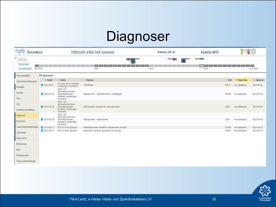 NP och PDL Nationell patient versikt NP r ett st d till